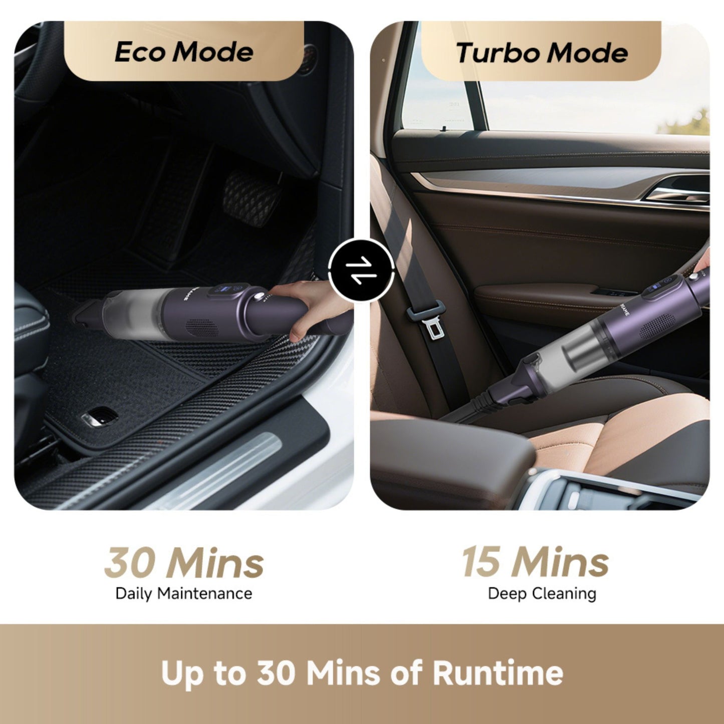 Dreame - E10 Car Vacuum