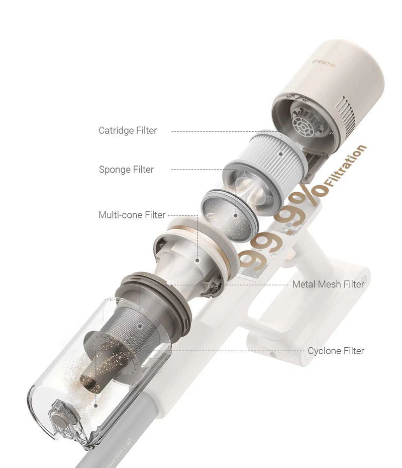 Dreame U10 cordless stick vacuum filtration system