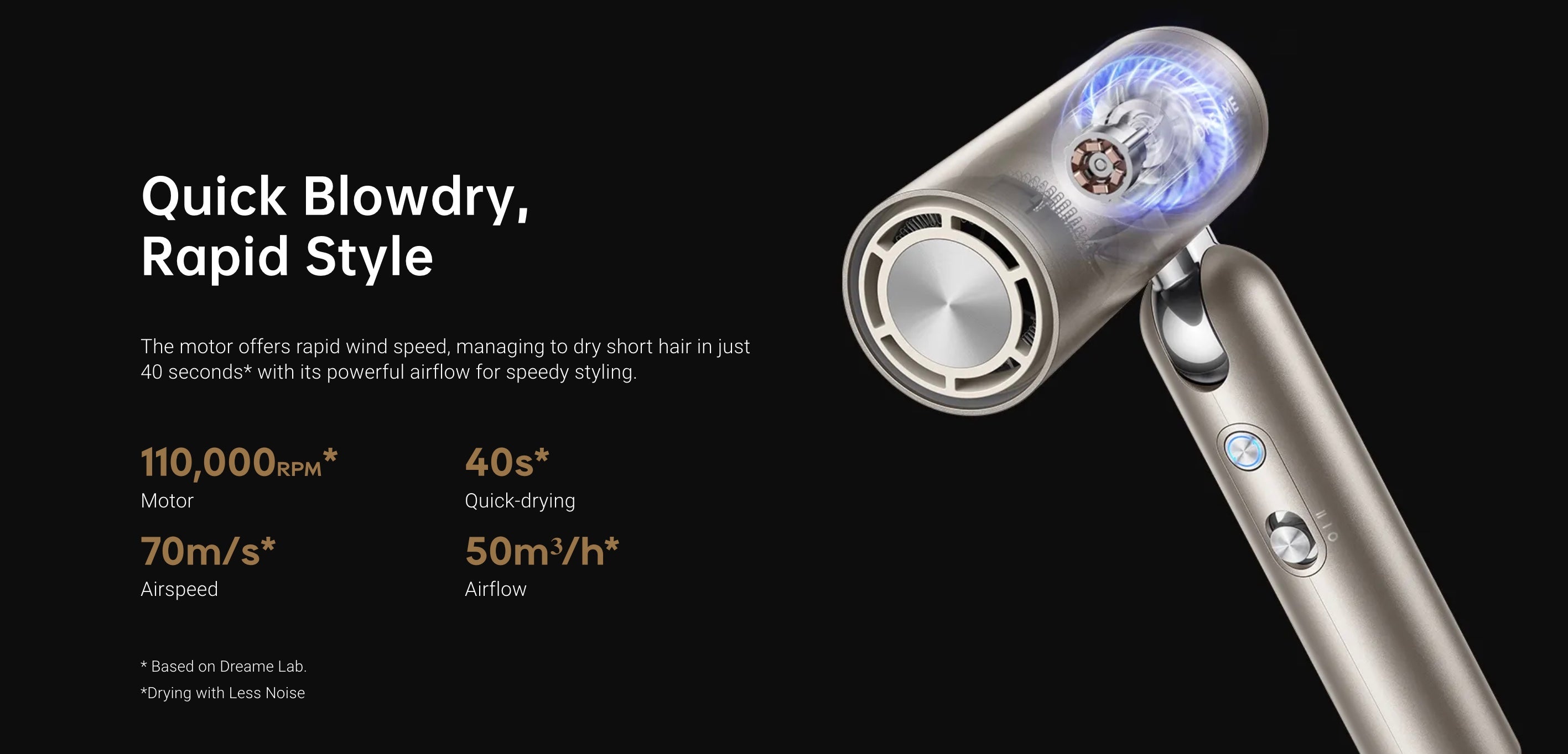 Dreame Pocket hair dryer with 110,000 RPM motor and 70m/s airflow, designed for ultra-fast 40-second drying.