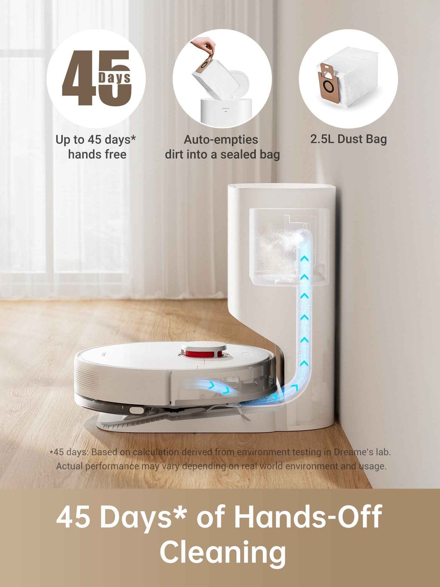 Dreame Robot Vacuum D10 Plus 2nd Gen Dust Collection Bag (Pack of 3)