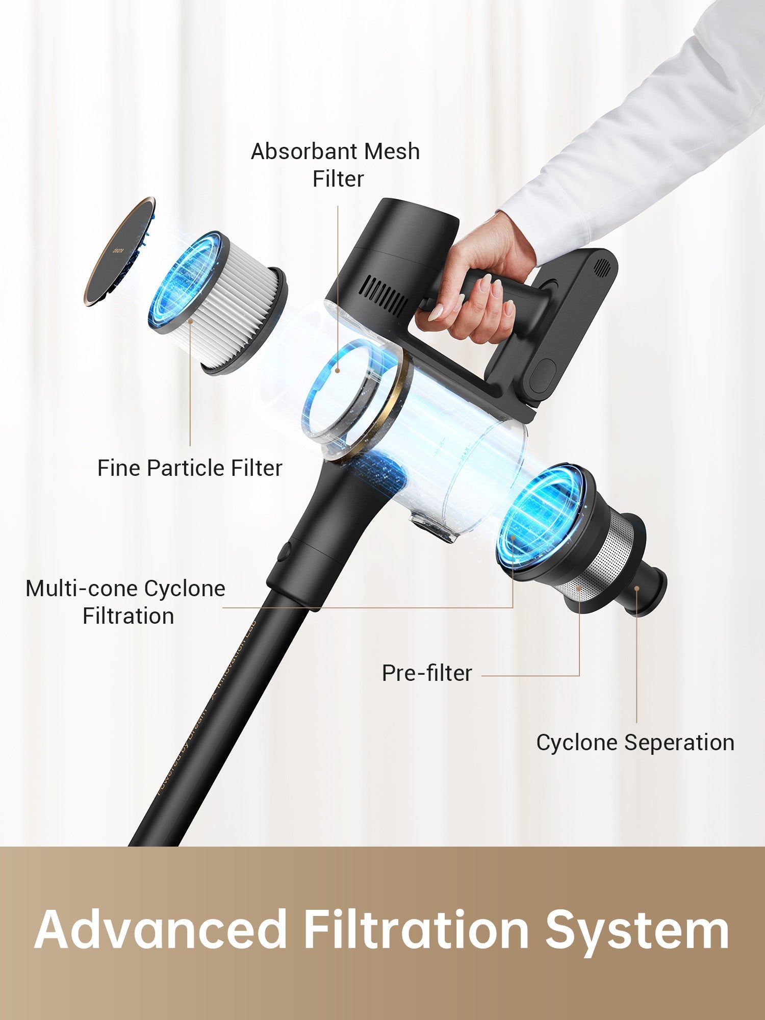 R10 Pro Stick Vacuum - Dreame Africa