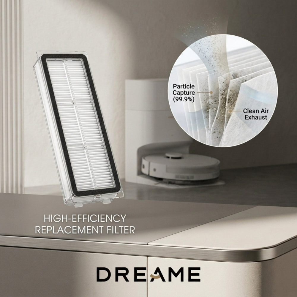 Dreame D10 Plus Gen 2/D20 Plus Filter
