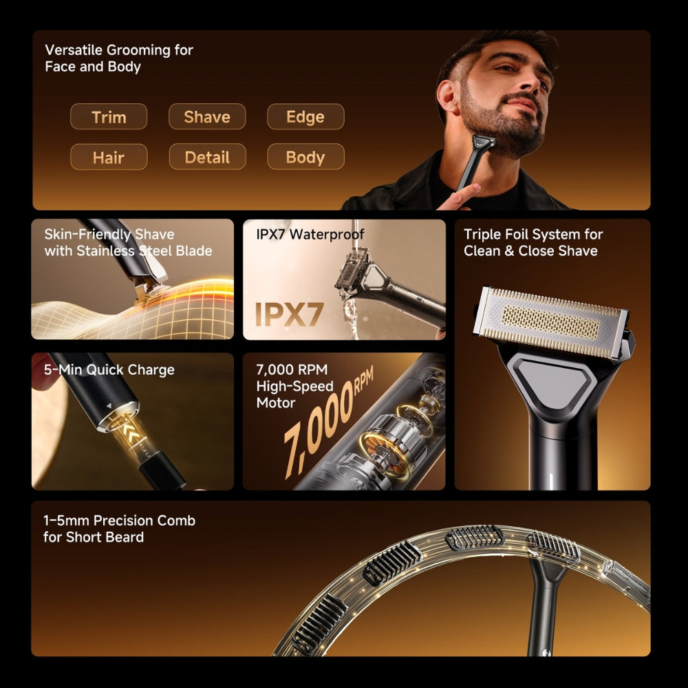 Dreame SwiftBlade Basic Professional Grooming Trimmer