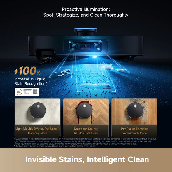 Dreame X60 Ultra Complete Robot Vacuum Cleaner