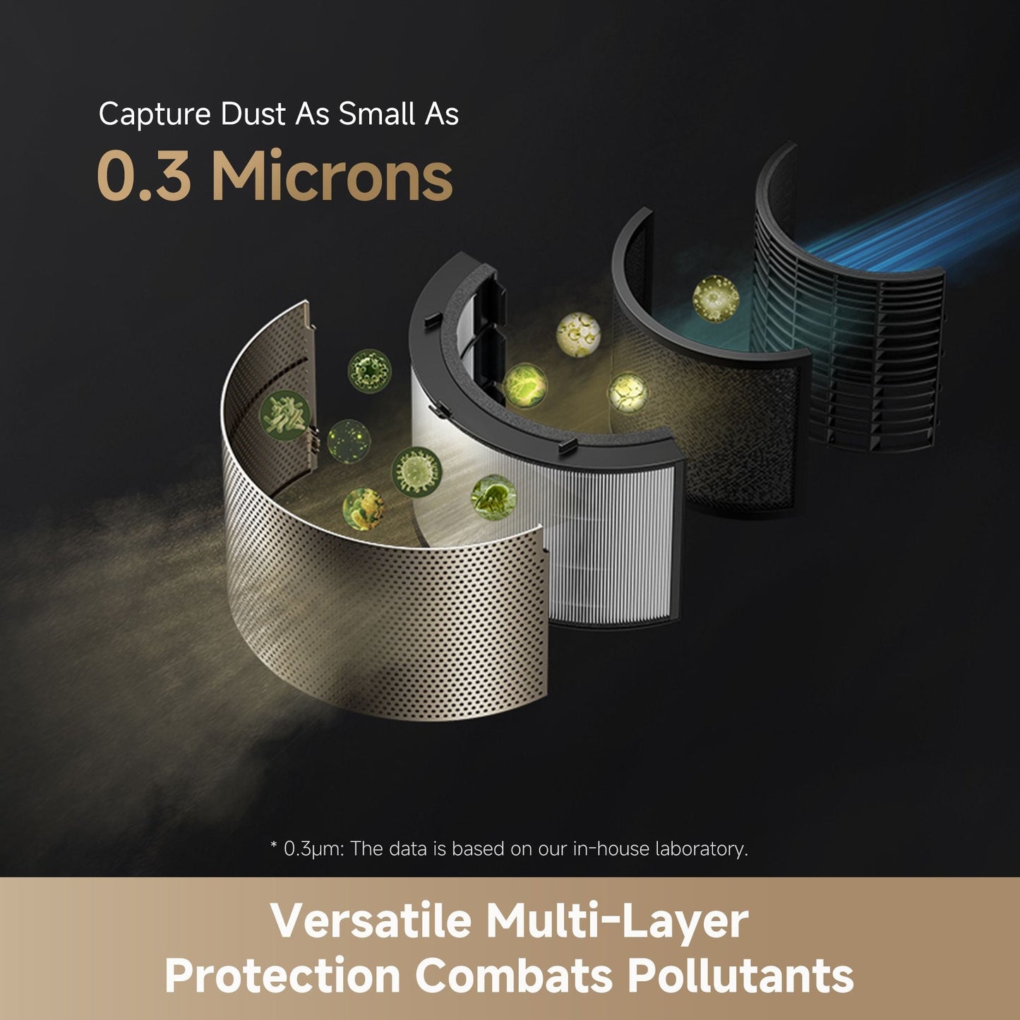 Dreame - AirPursue PM20 - Dreame Africa