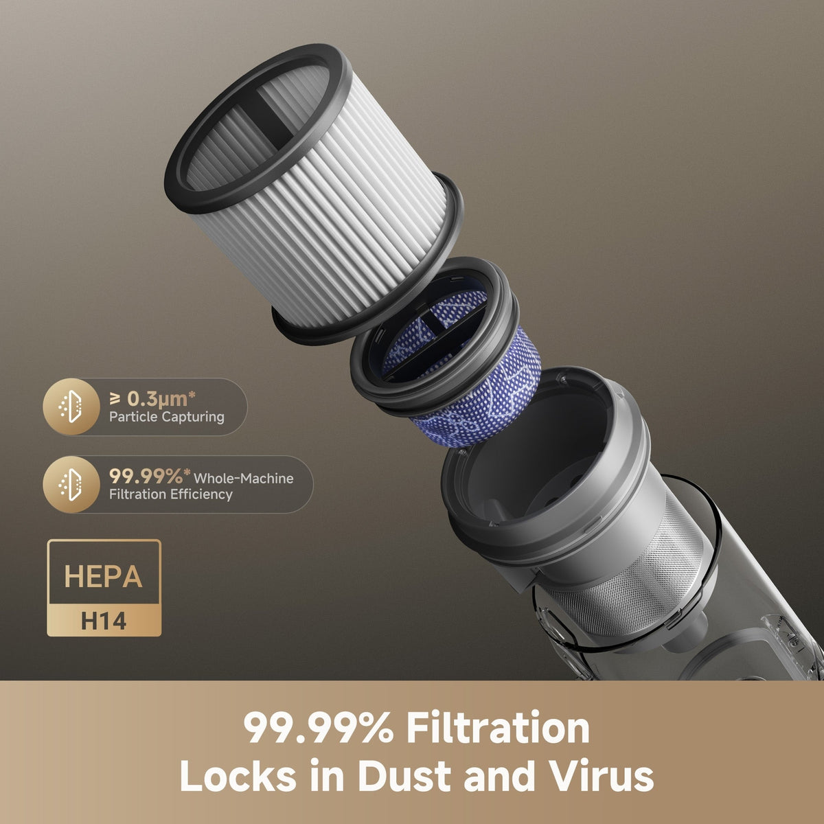 Dreame R20 Ultra Cordless Stick Vacuum - Dreame Africa