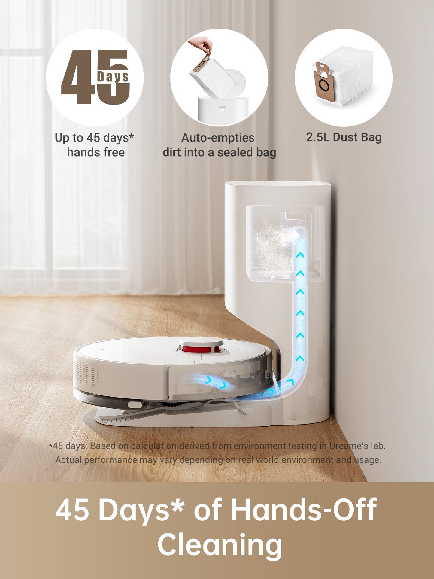 Dreame Robot Vacuum D10 Plus 2 Dust Collection Bag - Dreame Africa
