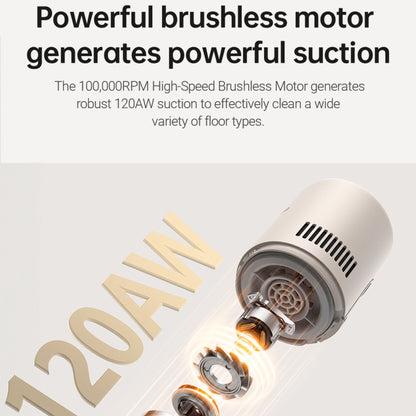 Dreame U20 Cordless Stick Vacuum - Dreame Africa