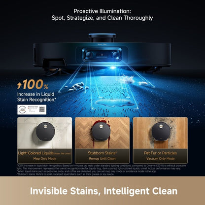 Dreame X60 Ultra Complete Robot Vacuum Cleaner - Dreame Africa