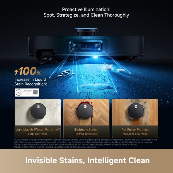 Dreame X60 Ultra Complete Robot Vacuum Cleaner - Dreame Africa