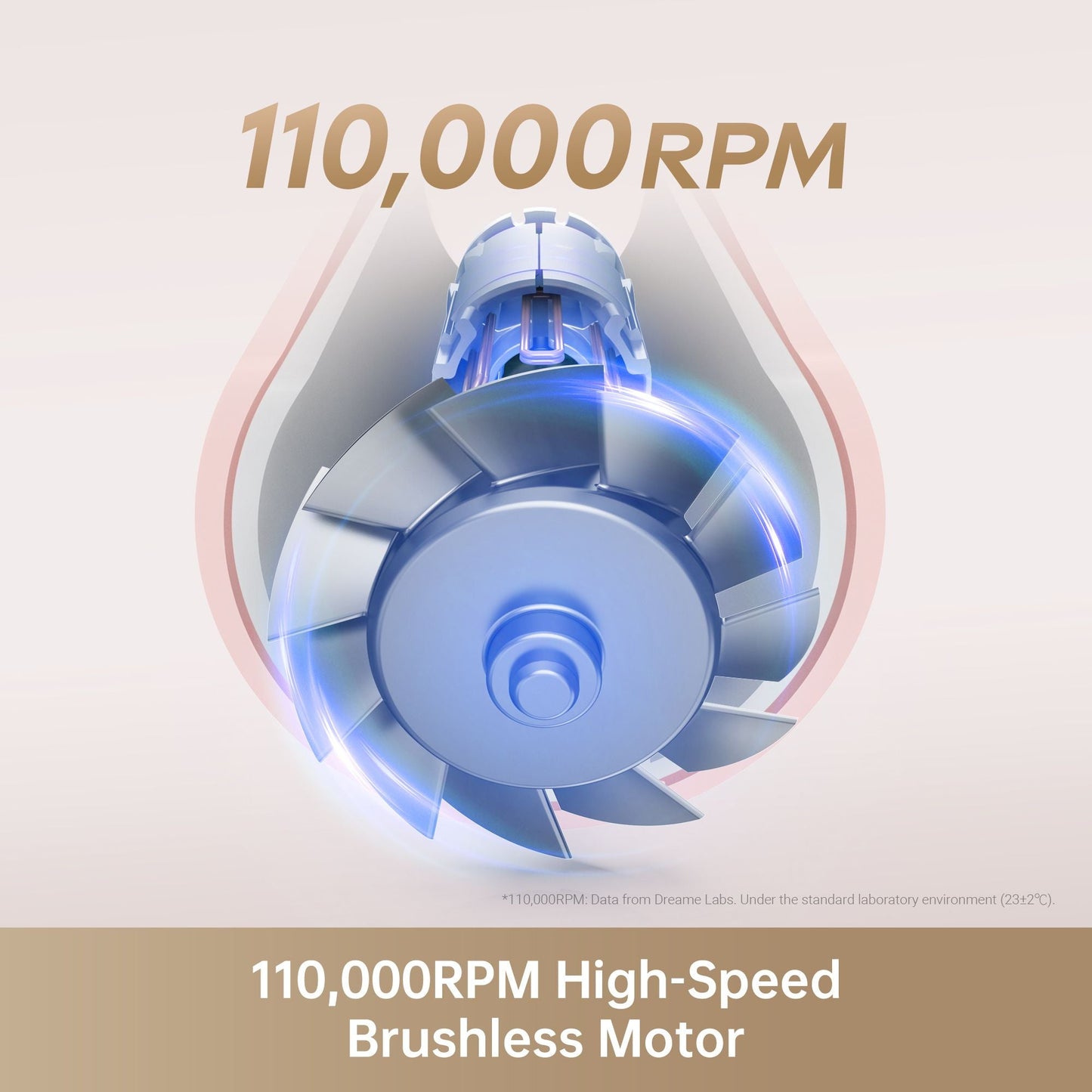 Gleam Hair Dryer - Dreame Africa