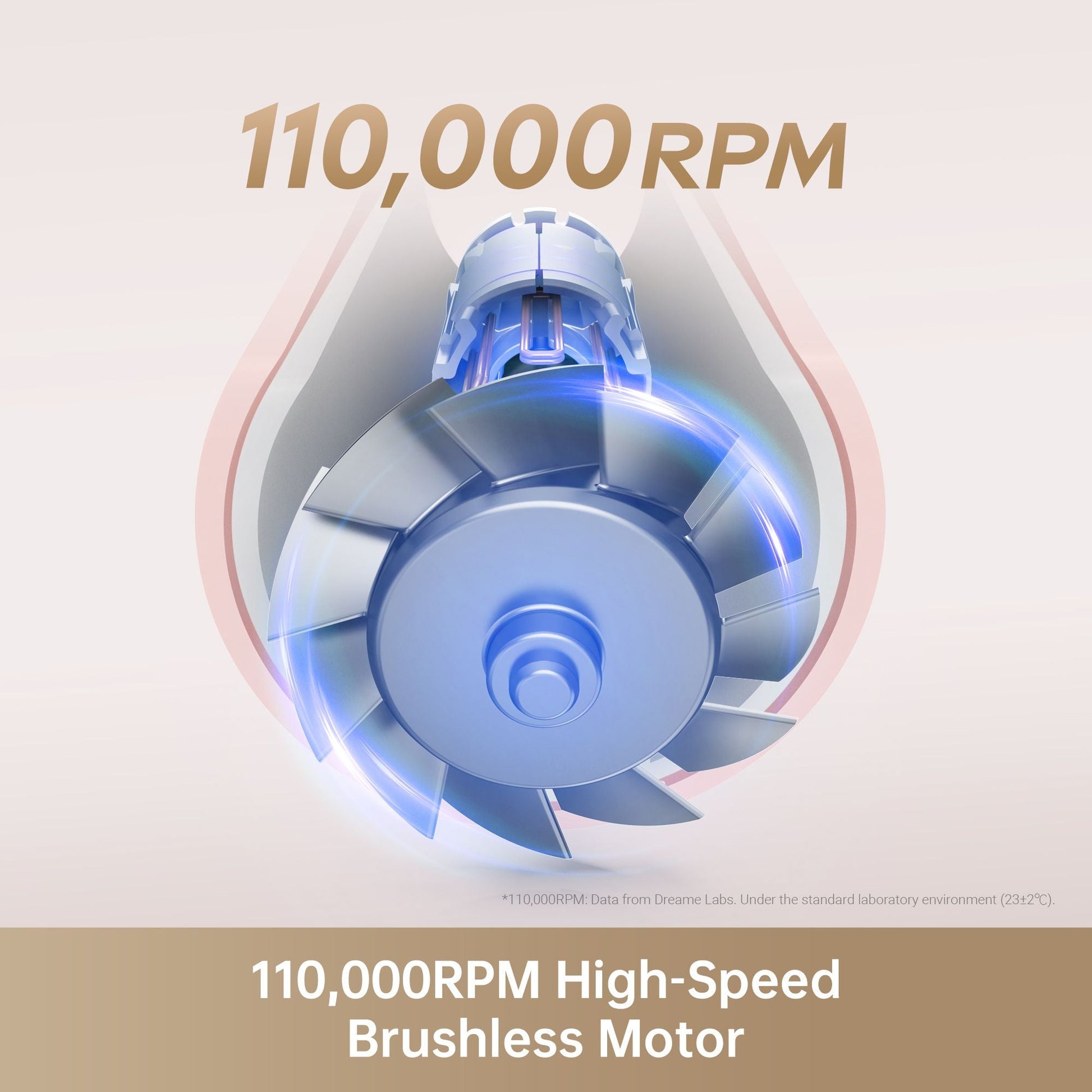 Gleam Hair Dryer - Dreame Africa