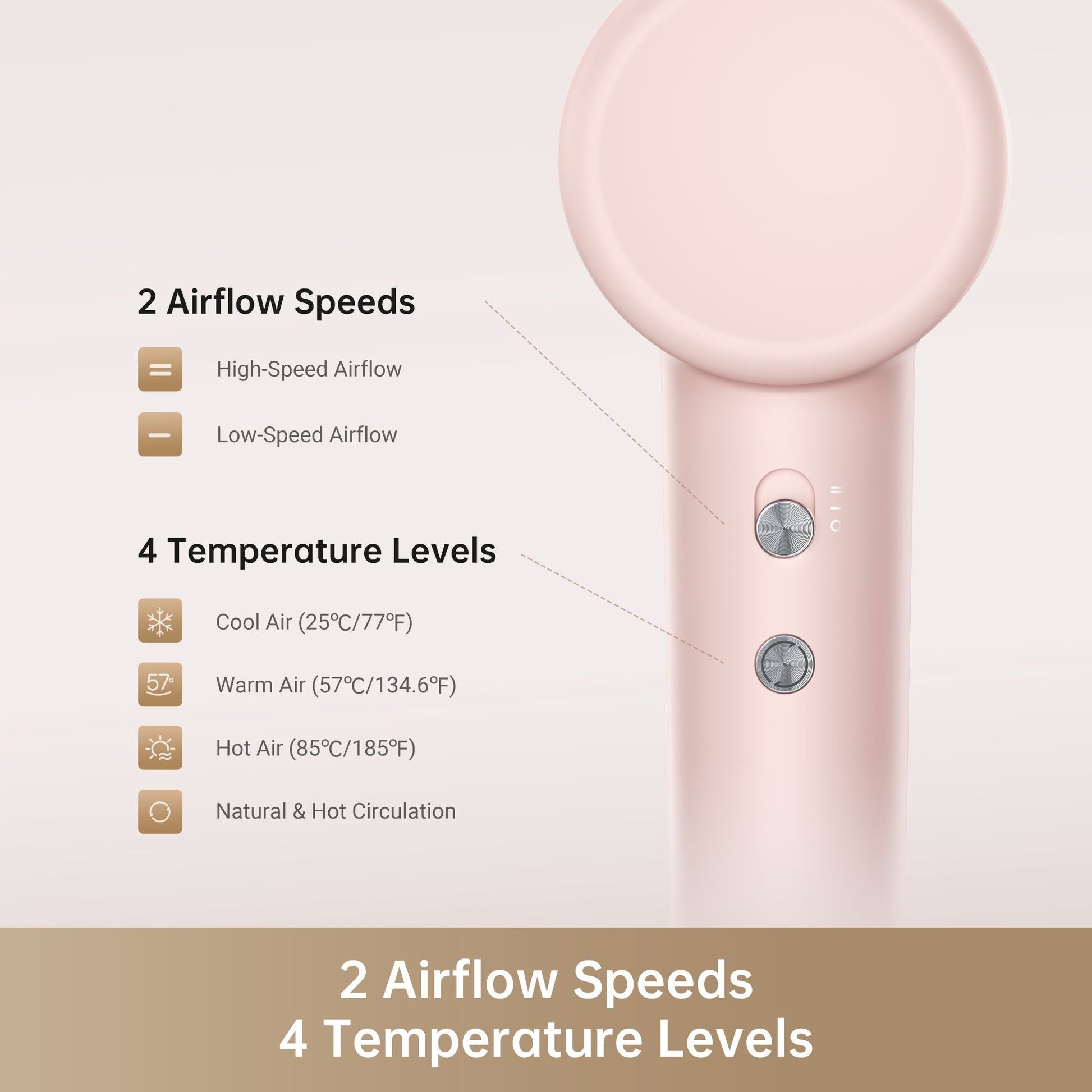 Gleam Hair Dryer - Dreame Africa