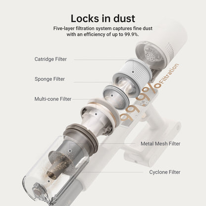 U10 Stick Vacuum - Dreame Africa